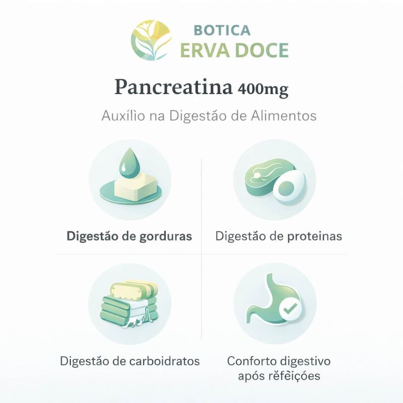 Pancreatina 400mg 30 Doses Gastrorresistentes