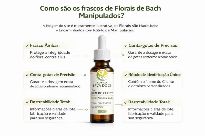 Floral de Bach Rescue S.O.S Calma e Tranquilidade 30ml