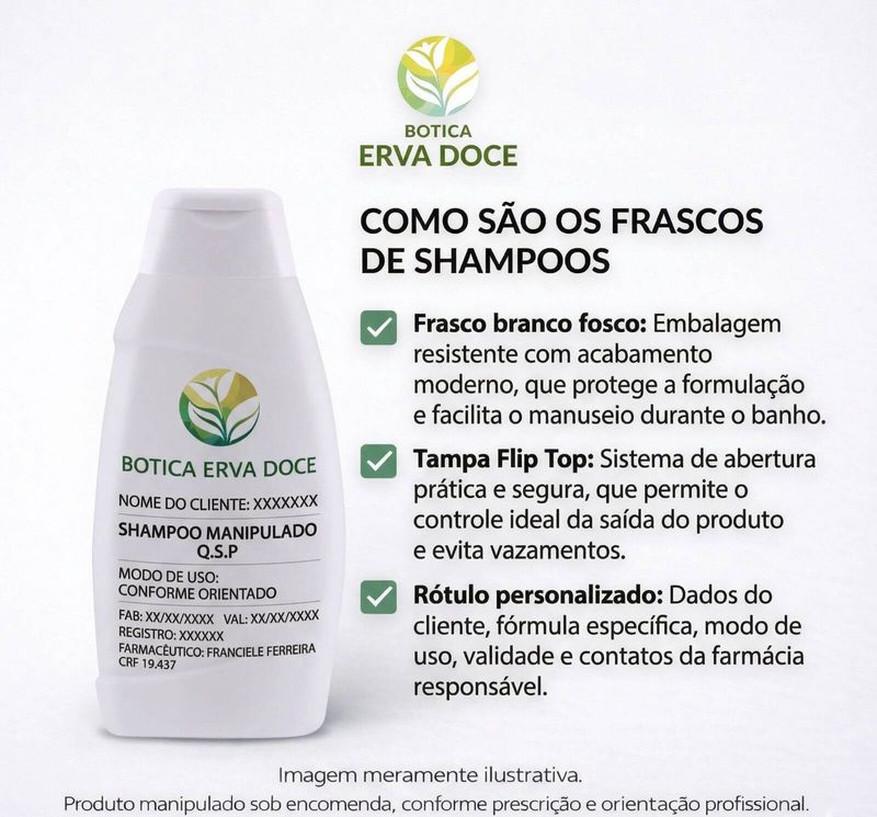 Shampoo para Psoriase 250ml