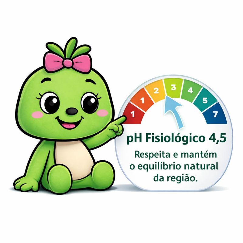 Sabonete Íntimo Crescinha Kids 100mL: Cuidado e Proteção