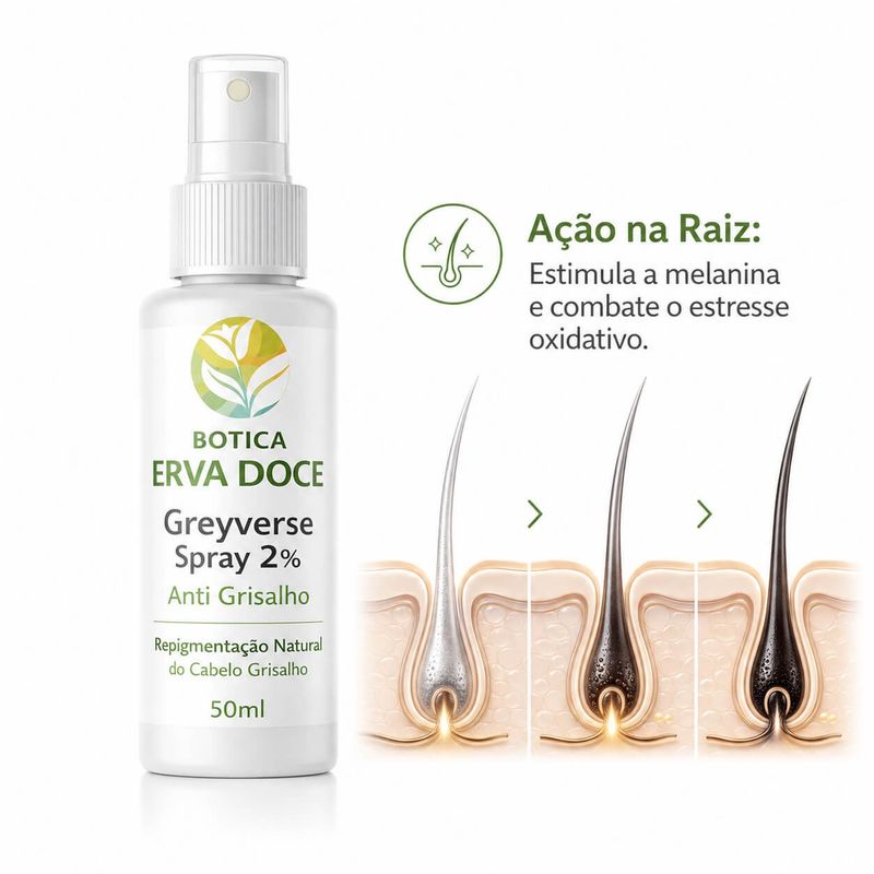Greyverse Spray 2% Anti Grisalho 100mL Repigmentação Natural