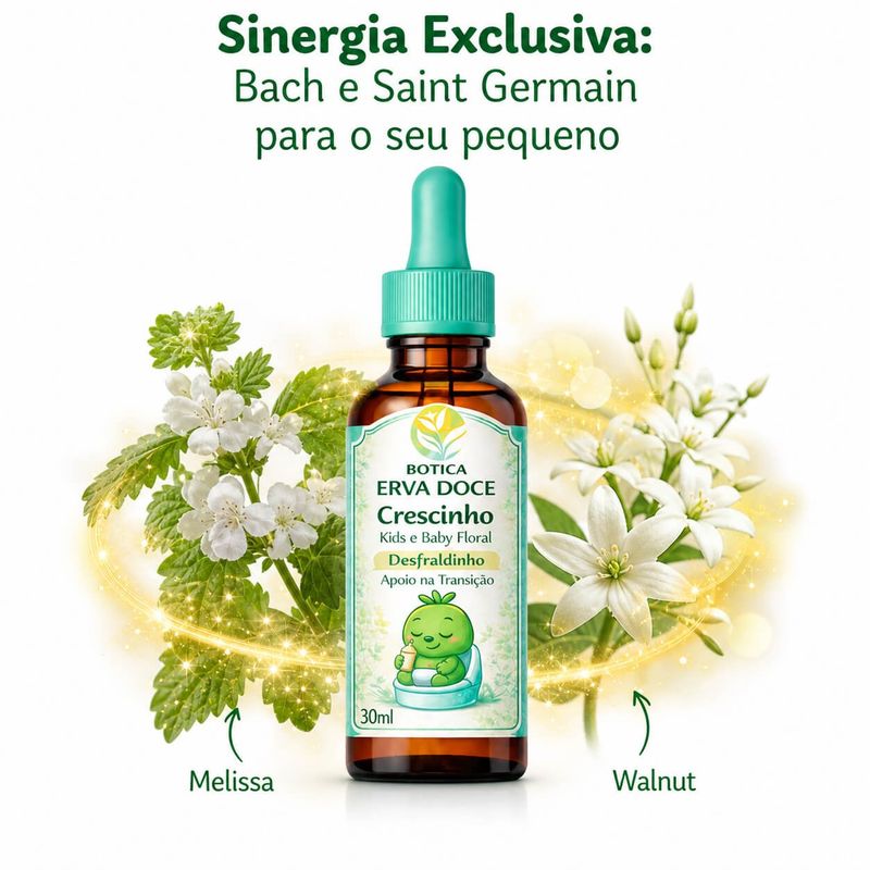 Floral Desfraldinho Crescinho Kids e Baby 30mL: Transição