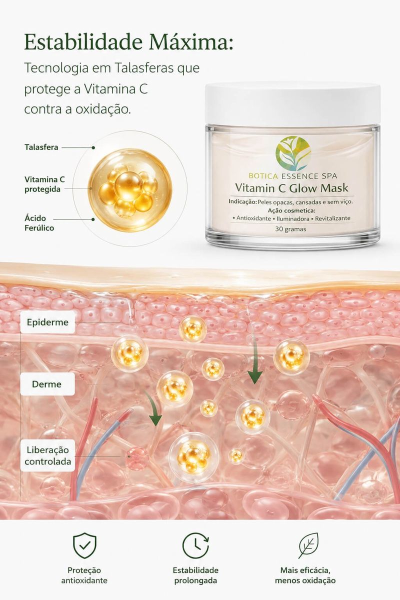 Máscara Facial Vitamin C Glow Mask  Botica Essence Spa 30g