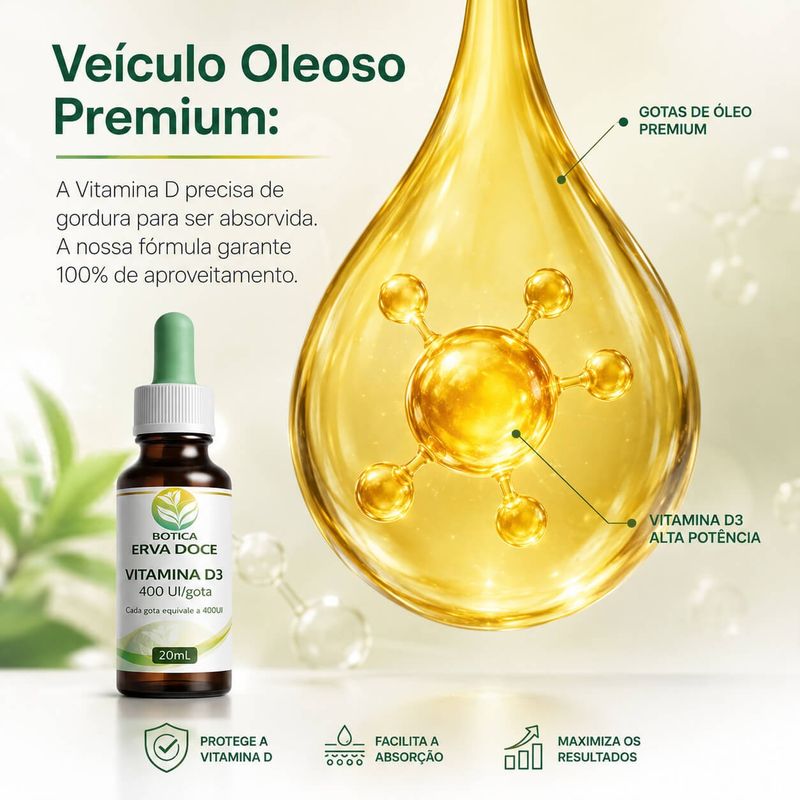 Vitamina D 400UI/gotas 20mL