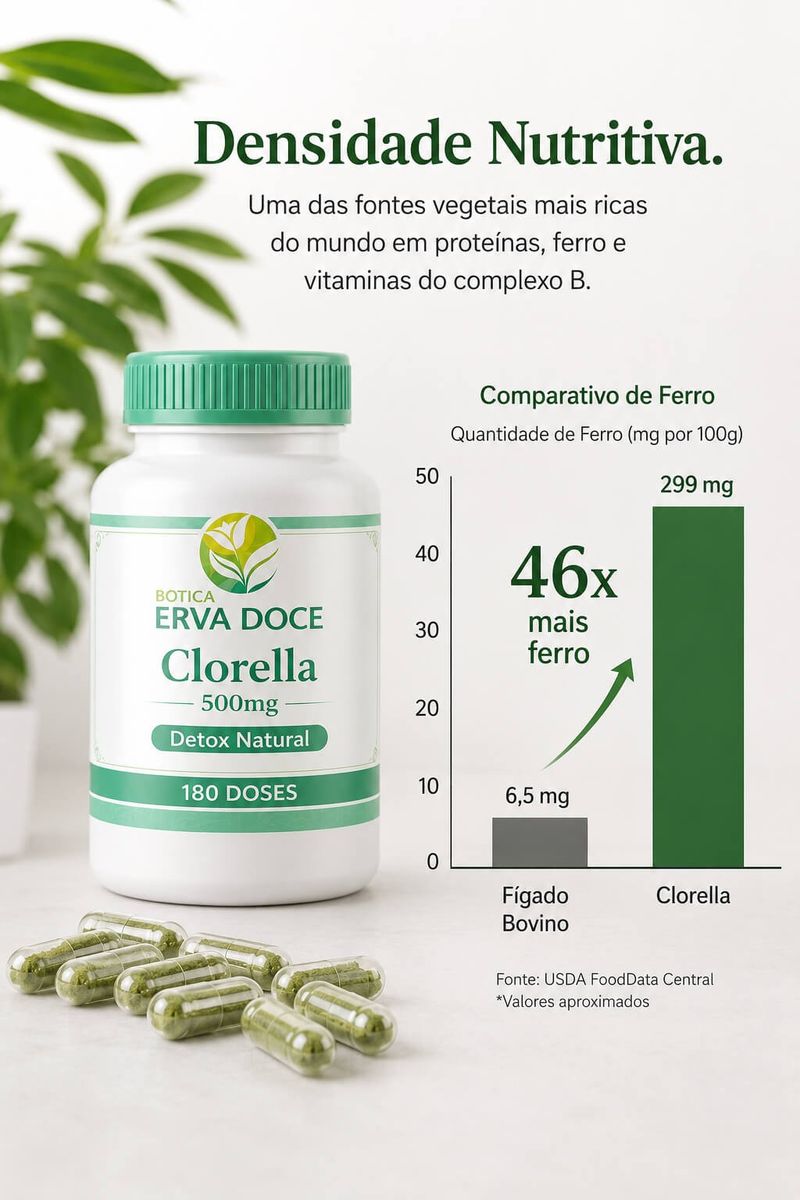 Chlorella 500mg 180 Doses