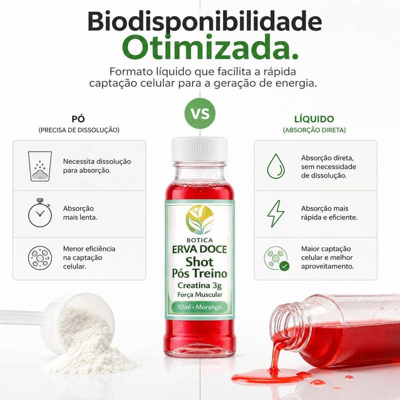 Shot de Creatina 3g Morango 30 und: Mais Força e Energia