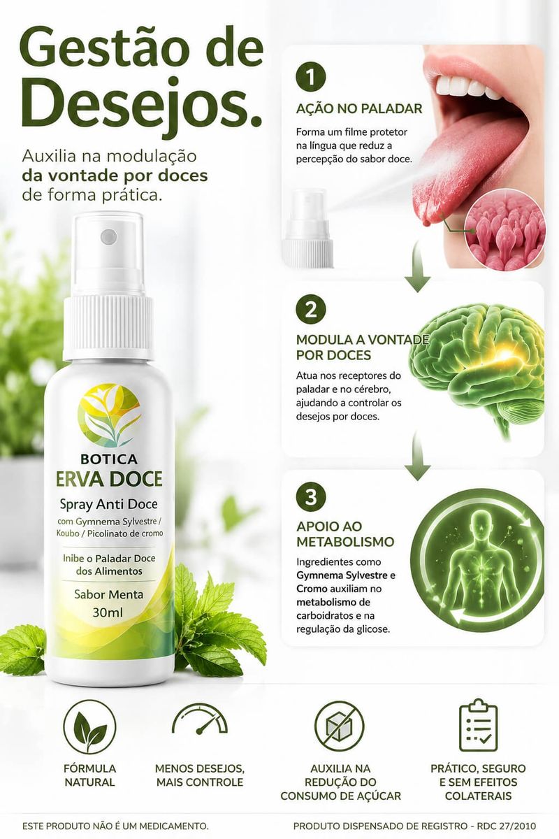 Spray Natural Redutor de Apetite por Doces 30ml Morango