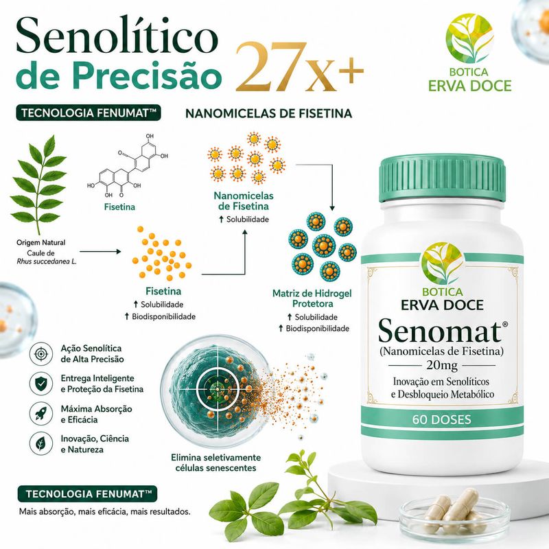 Senomat  Nanomicelas de Fisetina 20mg -  60 Doses