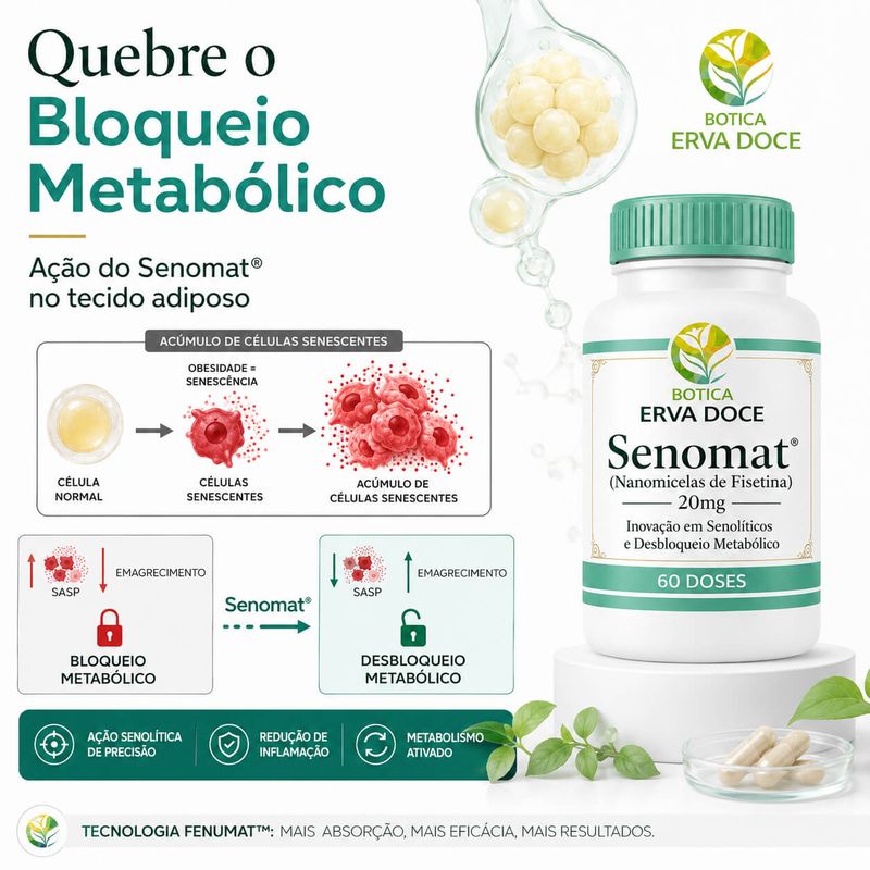 Senomat  Nanomicelas de Fisetina 20mg -  120 Doses