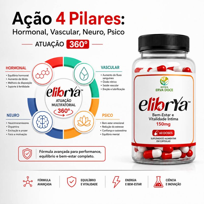 Elibrya 150mg 60 Doses – Performance e Vitalidade 