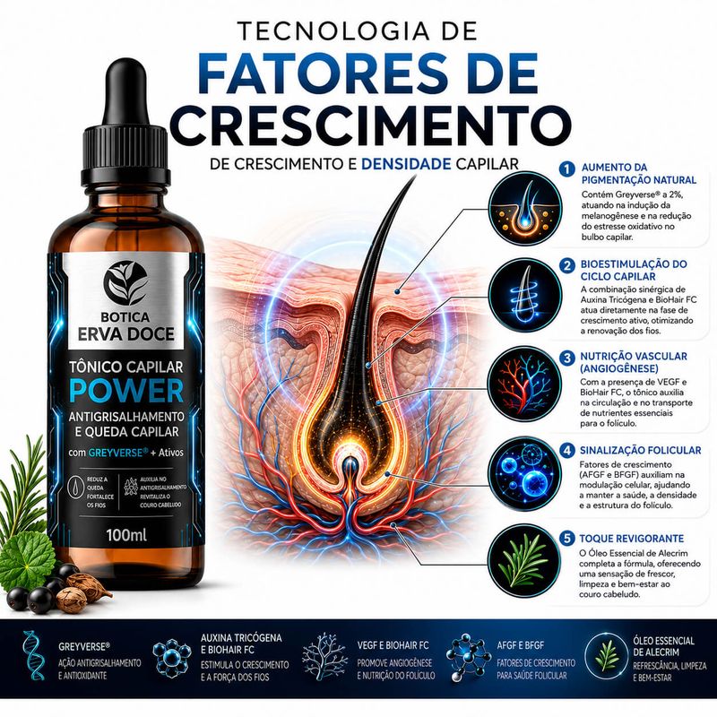 Tonico Greyverse Power – Antigrisalhamento  Queda Capilar 100ml