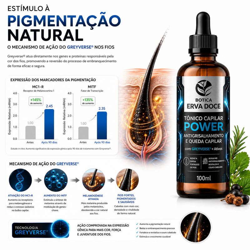 Tonico Greyverse Power – Antigrisalhamento  Queda Capilar 100ml