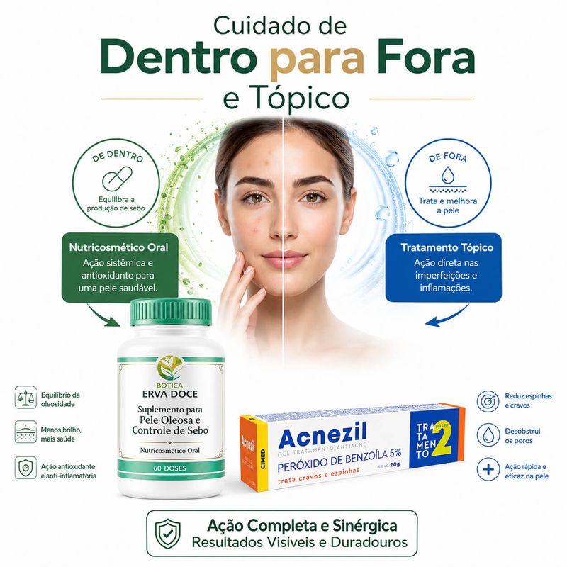 Tratamento Pele Acneica – Compre Suplemento  e Ganhe  Acnezil  