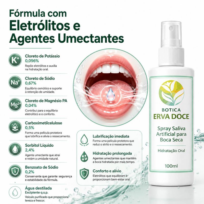 Saliva Artificial para Boca Seca – Hidratação  Oral  100ml
