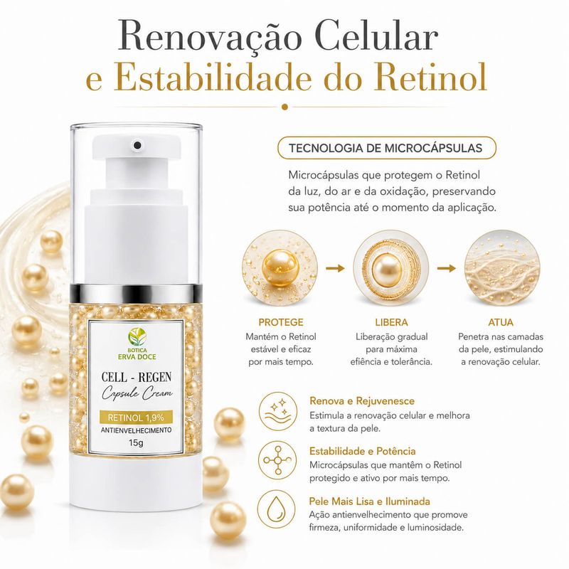 Capsule Cream Retinol 1,9%  -  Antienvelhecimento 15g