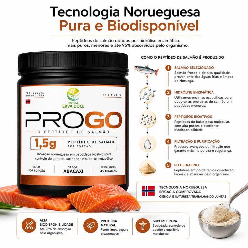 PROGO 1,5g  – O Peptídeo de Salmão  45 gramas