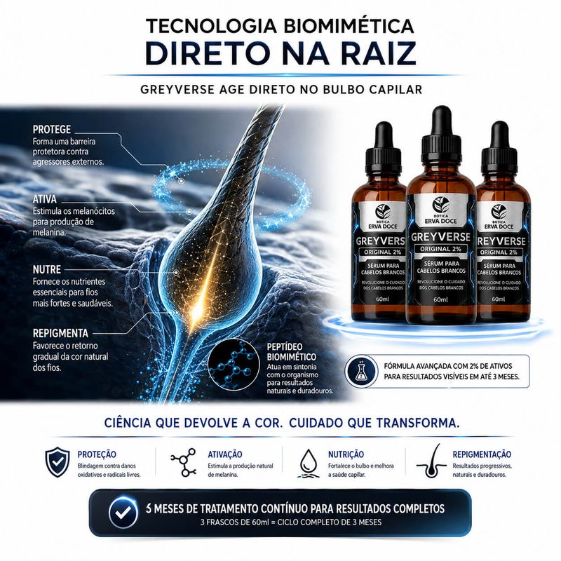 Kit Tratamento Contínuo 3 Meses – Greyverse Original 2% 60ml