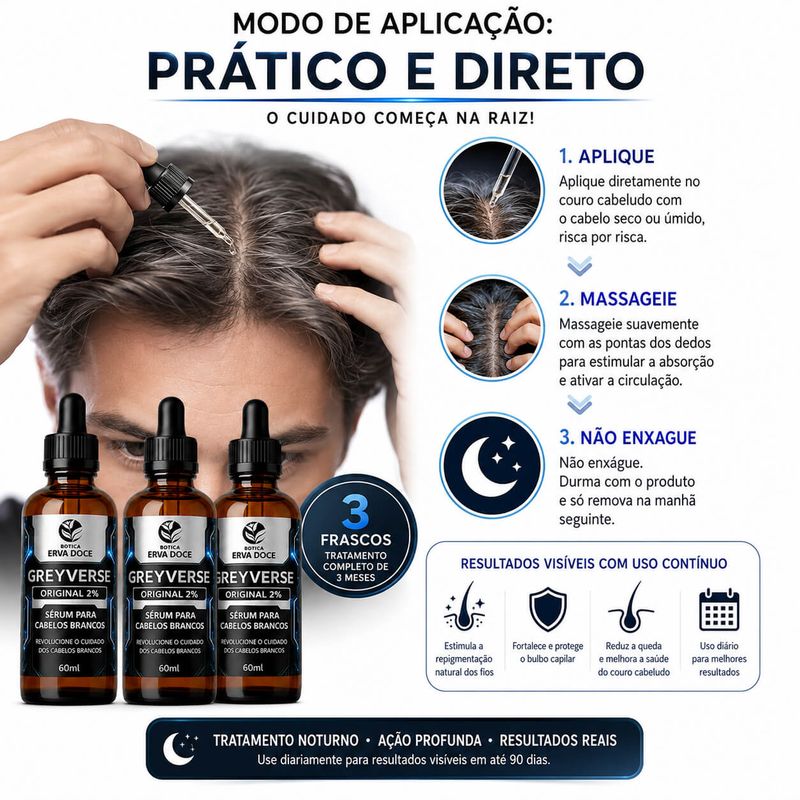 Kit Tratamento Contínuo 3 Meses – Greyverse Original 2% 60ml