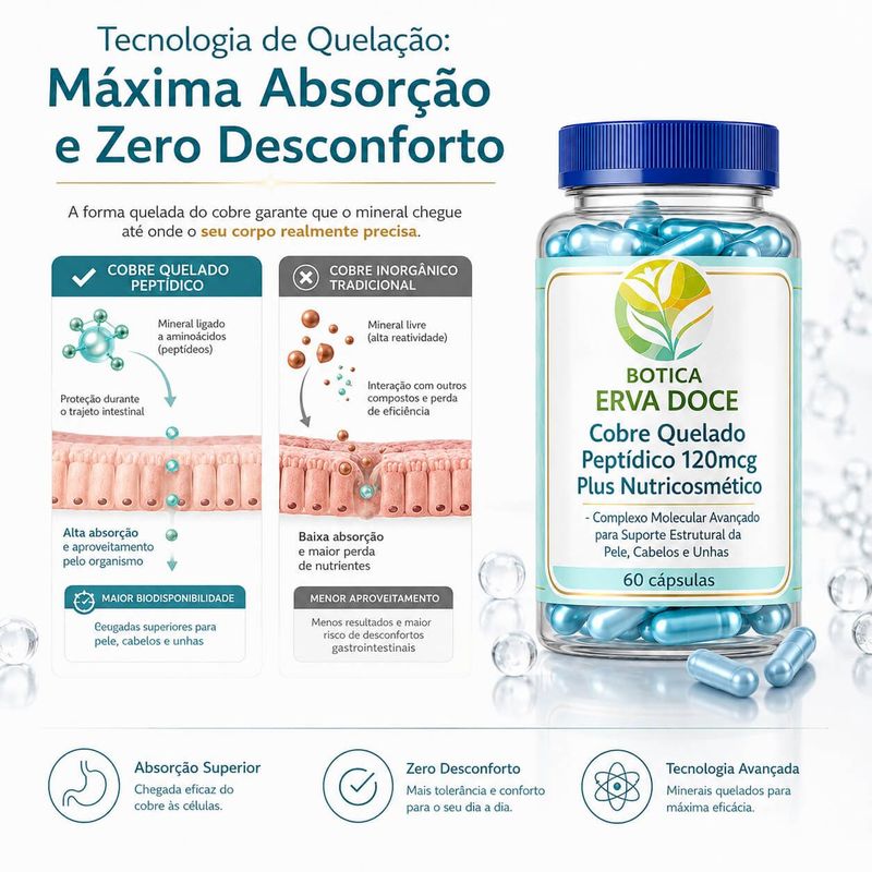 Cobre Quelado Peptídico 120mcg Plus Nutricosmético 60 Doses