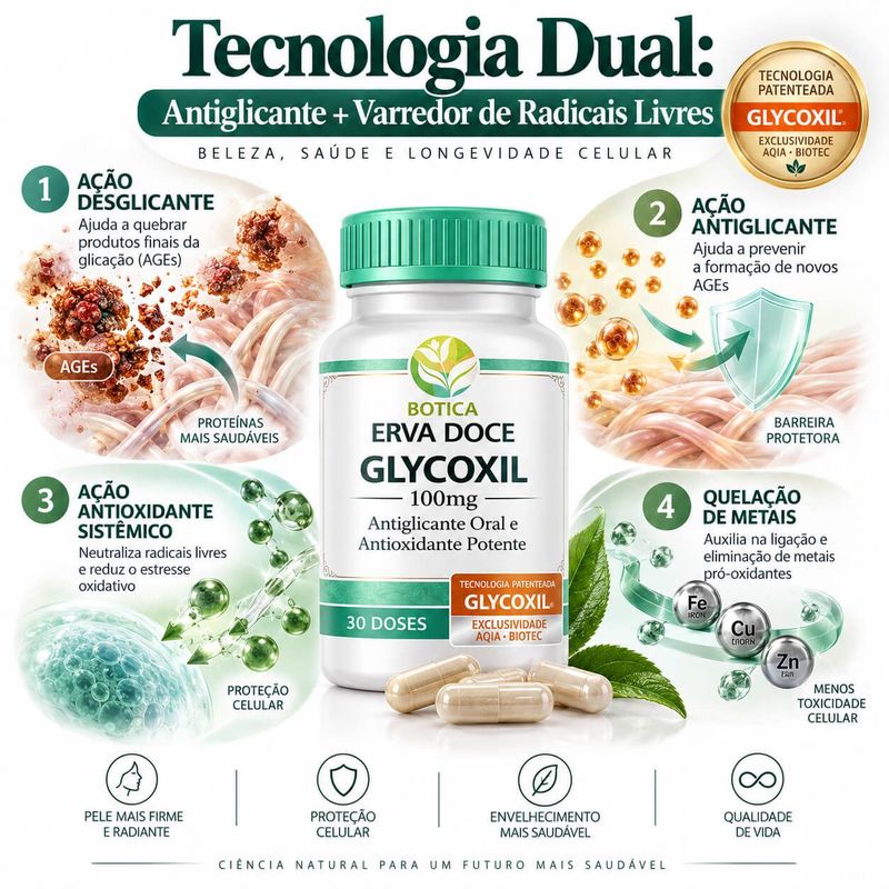 Glycoxil 100mg – Ação Antiglicante, Desglicante 30 Doses