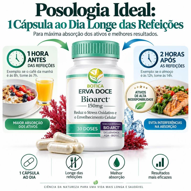 Bio-Arct 150mg –Energia Celular e Vitalidade da Pele 60 Caps