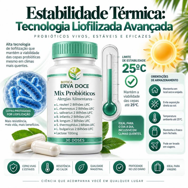 Pool de Probióticos para Intolerâncias e Conforto 60Caps