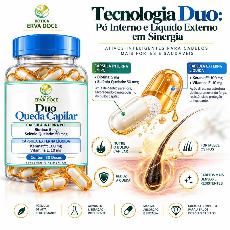Capsula Duo Queda Capilar com Keranat e Biotina 30 Doses
