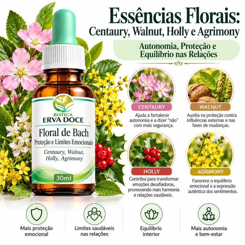 Floral  de Bach Proteção e Limites Emocionais –  30ml