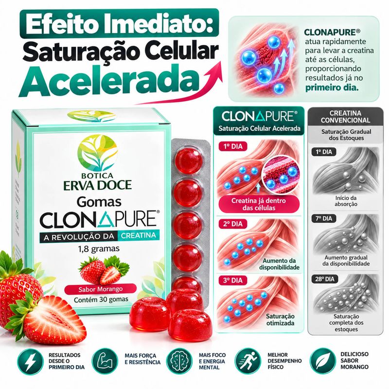 Gomas  de Creatina Clonapure  - 30 gomas Sabor Morango
