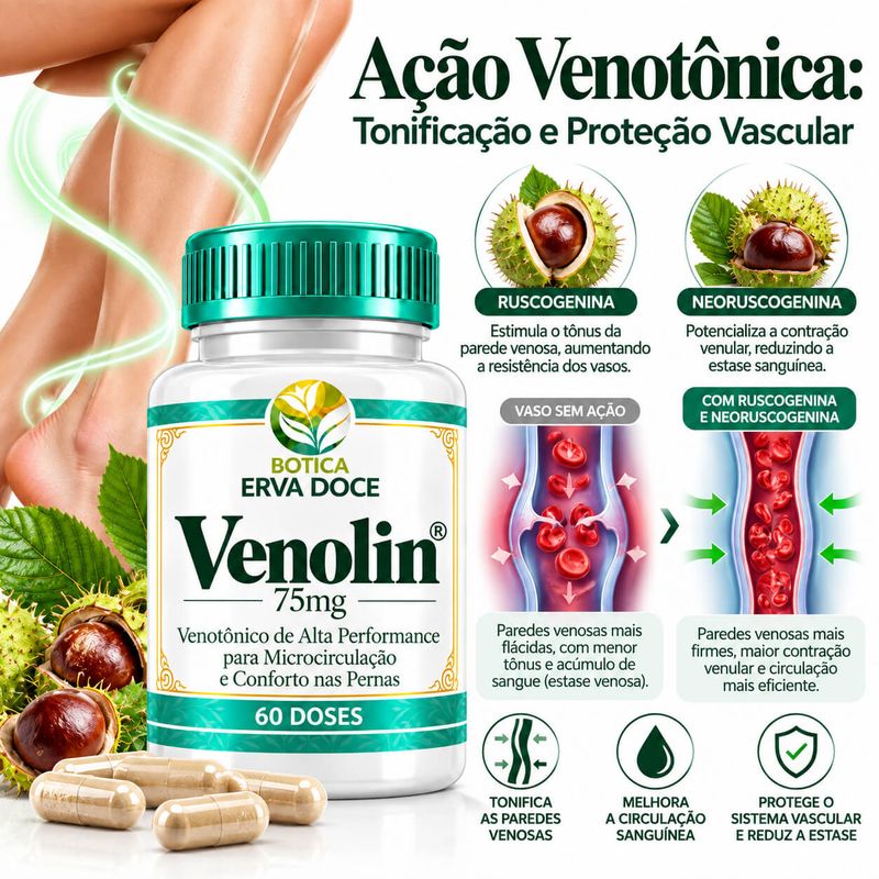 Venolin 75mg Microcirculação e Pernas 60 Capsulas