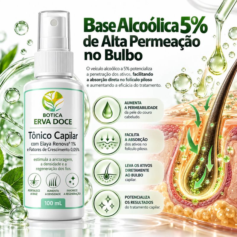 Tonico Capilar Elaya Renova e Fatores de Crescimento 100ml