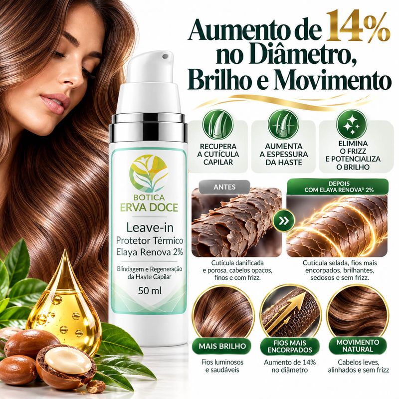 Leave-in  com Elaya Renova – Blindagem e Regeneração  50 mL