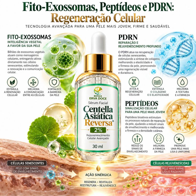 Serum Facial Cell-K Centella Reversa – Rejuvenescimento 30mL