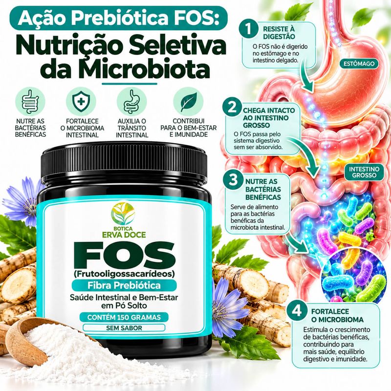 FOS Frutooligossacarídeos em Pó  - Prebiótico 150 gramas