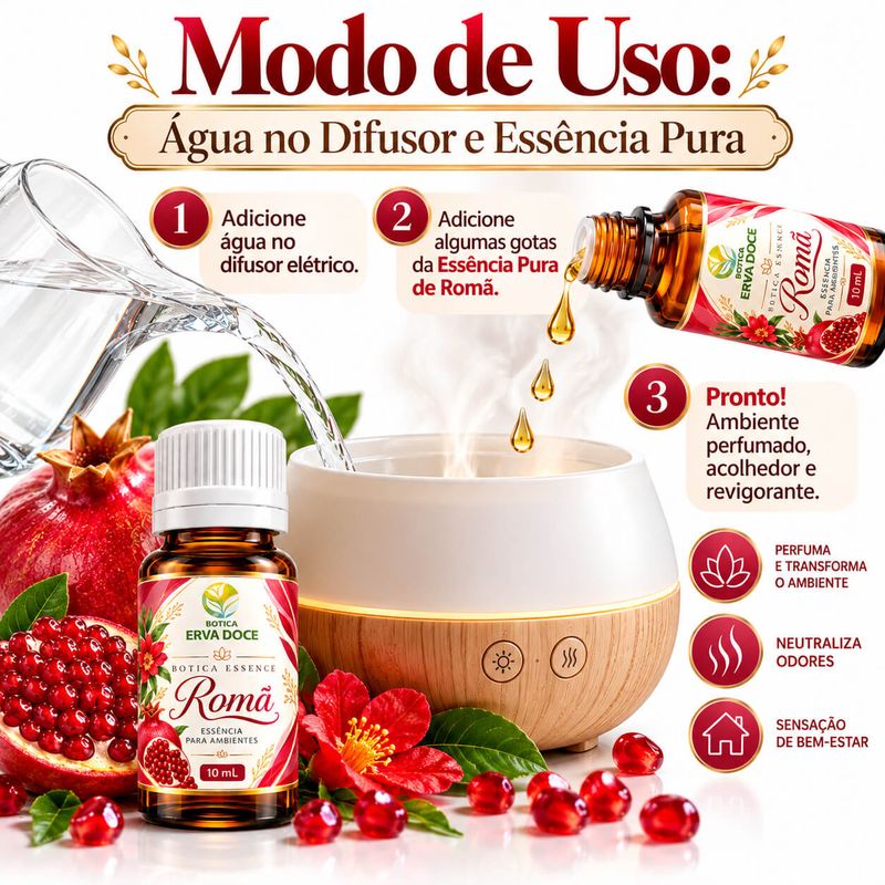 Essencia Pura Romã Home e Spa – Aromatizante  10ml
