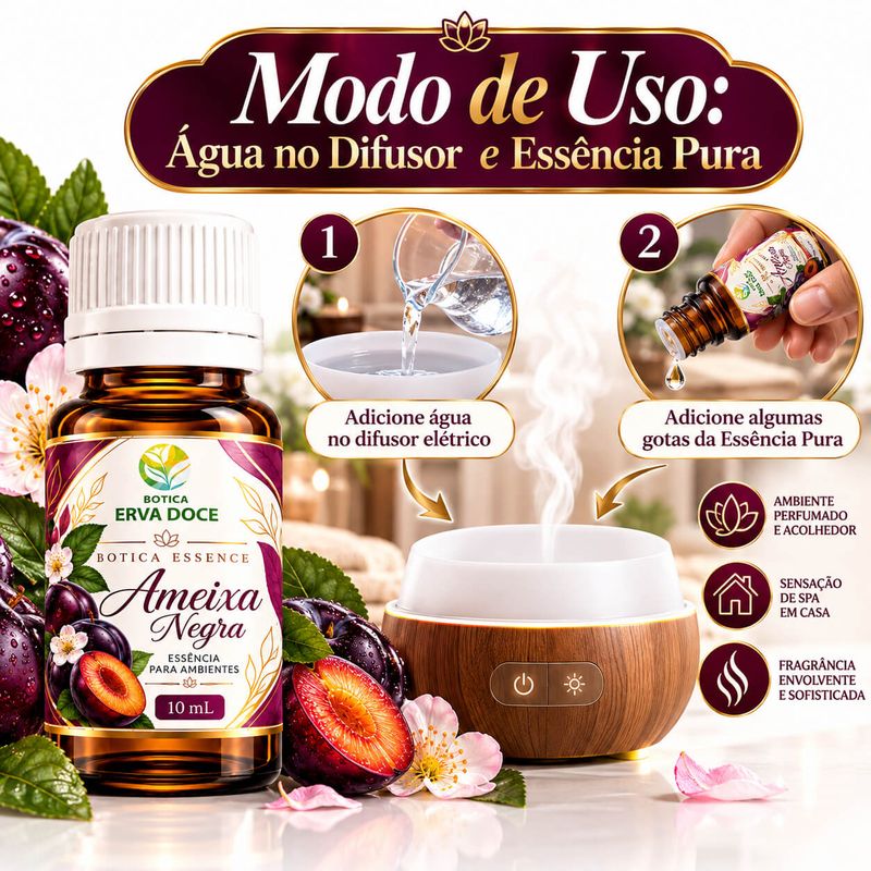 Essencia Pura Ameixa Negra  – Aromatizante  10ml