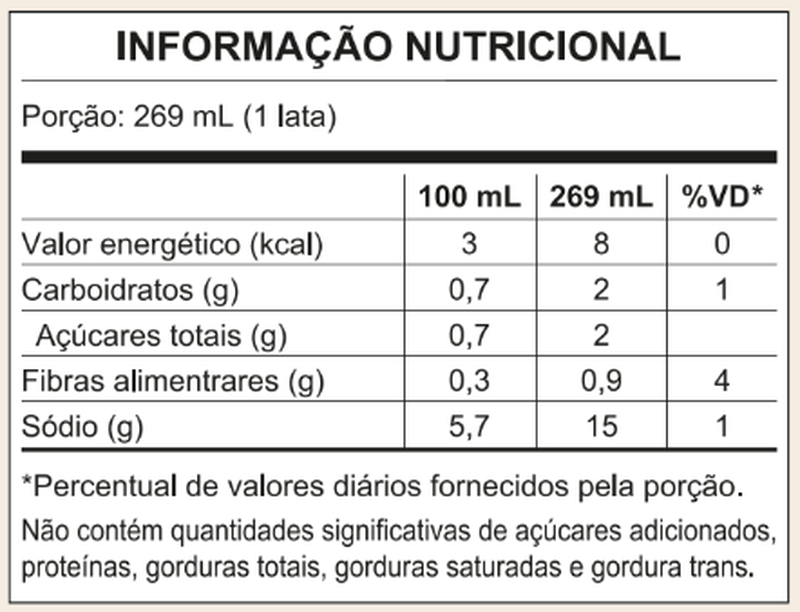 DÊVI Kombucha Frutas Vermelhas