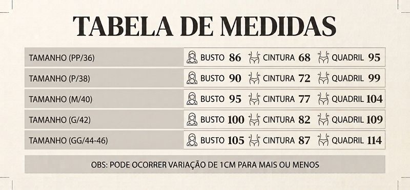 Guia de medidas