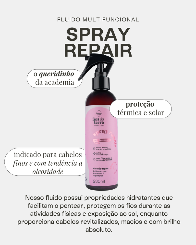 Kit Cuidado Completo 
