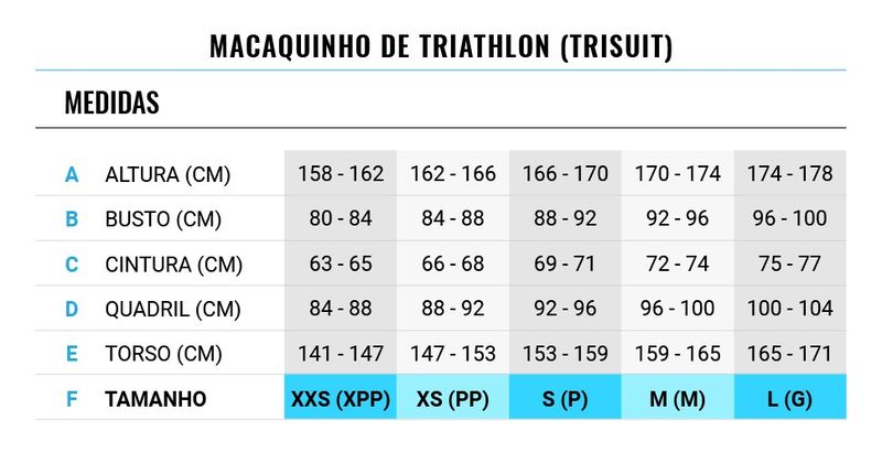 Traje Trisuit ST 2.0 Man arena