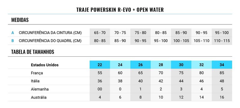 Traje Masculino Powerskin Revo+Ow Closed Back Preto arena