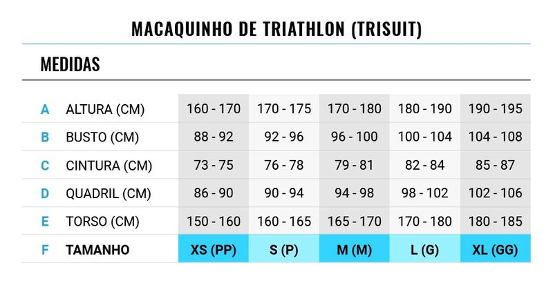 Traje de Natação Triatlo Trisuit Try Poly C arena