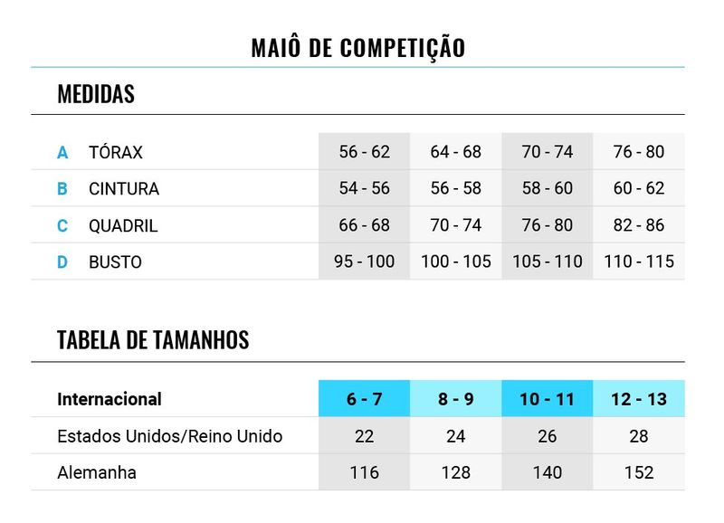 Maiô de Natação Infantil Powerskin ST Next Splashy Open Back arena - Edição Limitada
