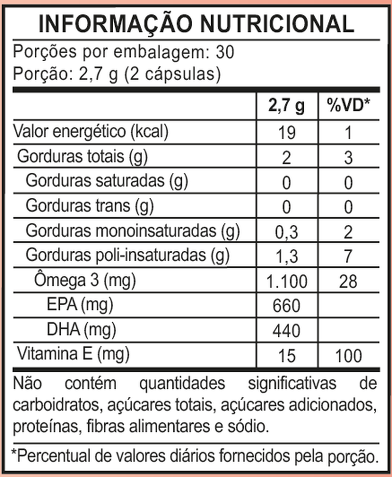 Ômega 3 33/22 