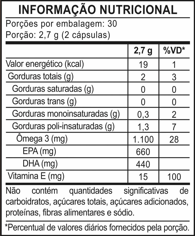 Ômega 3 33/22 