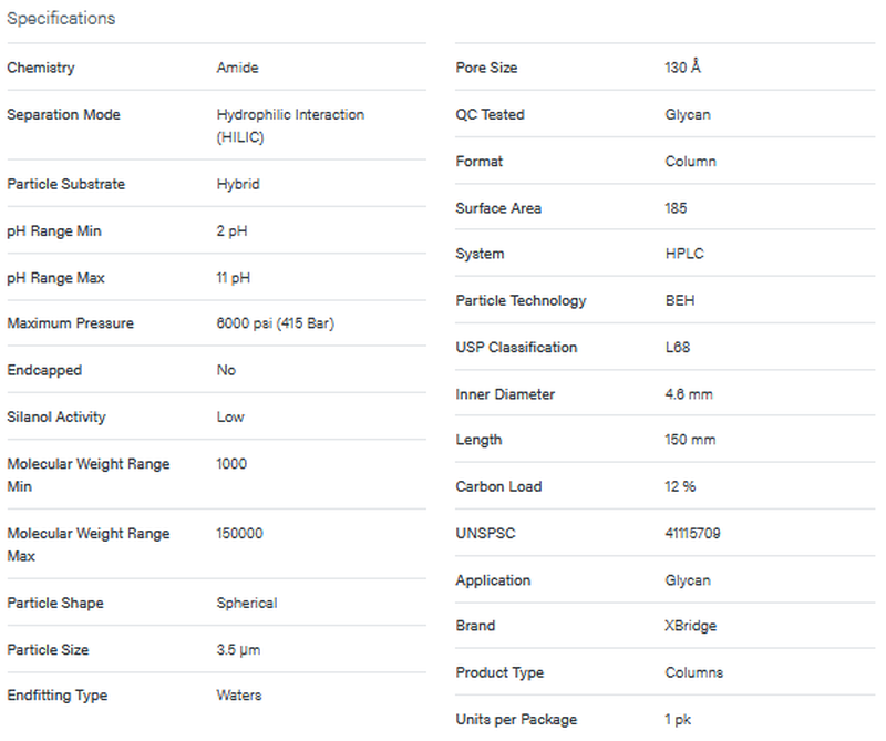 XBridge Glycan BEH Amide Column, 130A, 3.5 µm, 4.6 mm X 150 mm, 1K - 150K - WATERS