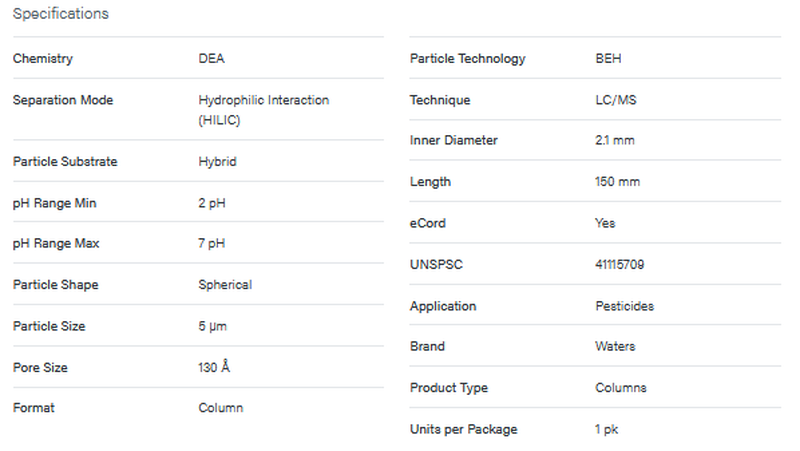 Anionic Polar Pesticide Column, 130A, 5 µm, 2.1 mm x 150 mm - WATERS