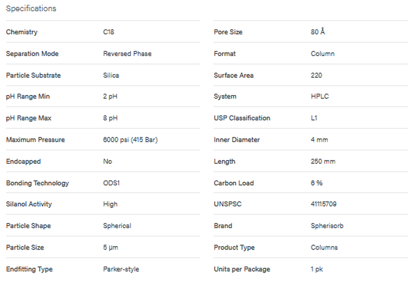 Spherisorb ODS1 Column, 80A, 5 μm, 4 mm X 250 mm - WATERS