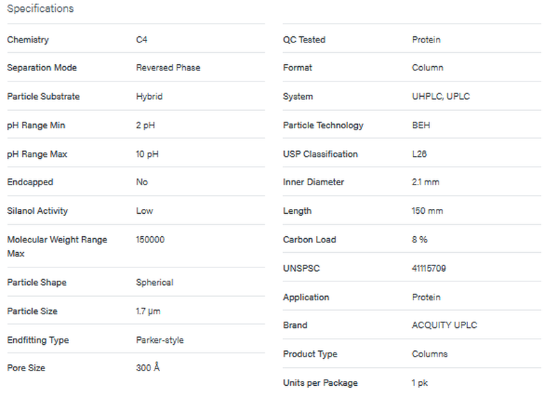 ACQUITY UPLC Protein BEH C4 Column, 300 A, 1.7 µm, 2.1 mm x 150 mm - WATERS