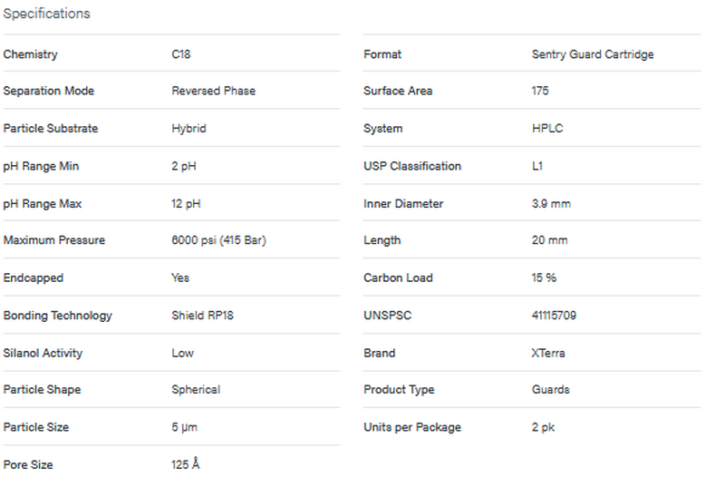 XTerra Shield RP18 Sentry Guard Cartridge, 125A, 5 μm, 3.9 mm X 20 mm, 2/pk - WATERS